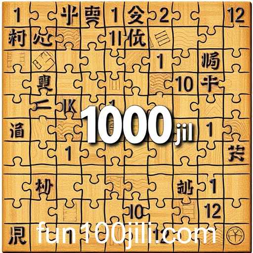 Emerging Trends in Online Gaming with 100jili